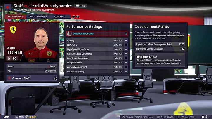 Kluczowy personel Waszego zespołu można podzielić na dwie grupy - F1 Manager 2022: Najlepsze obiekty (Facilities) i personel (Staff) - F1 Manager 2022 - poradnik do gry