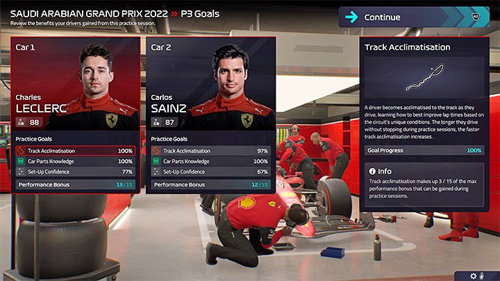 Znalezienie konfiguracji, która pokryłaby się w 100% z kierowcą, jest ekstremalnie trudne - F1 Manager 2022: Treningi - opis, strategia - F1 Manager 2022 - poradnik do gry