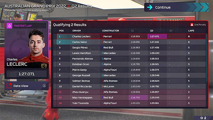 Kwalifikacje w grze dzielą się na 3 części - F1 Manager 2022: Kwalifikacje - opis, strategia - F1 Manager 2022 - poradnik do gry