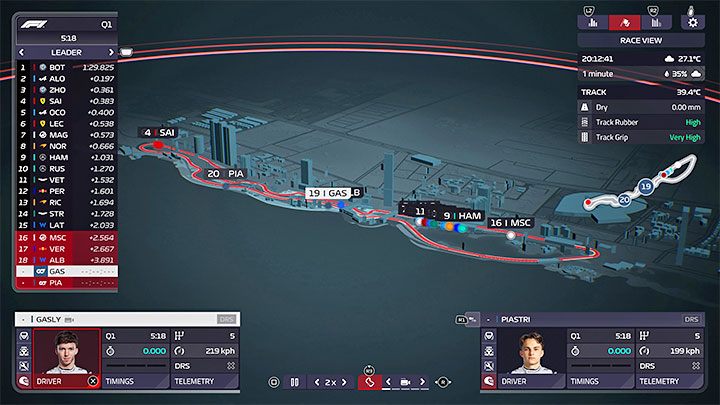 Jeśli poprawnie wybraliście wyjazd, to niebieskie pole na wykresie znajdzie się w obszarze niewielkiej aktywności na torze - F1 Manager 2022: Kwalifikacje - opis, strategia - F1 Manager 2022 - poradnik do gry
