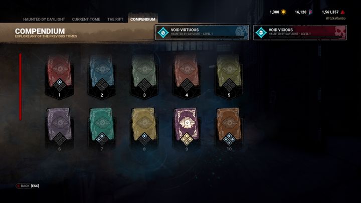 Oprócz bardziej wartościowych nagród, tomy oferują również historie postaci, które są motywem przewodnim fabuły - Dead by Daylight: Archiwa - czym są? - Dead by Daylight - poradnik do gry