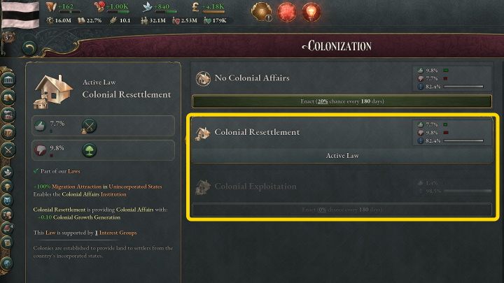 Тогда вам нужно разработать закон - Виктория 3: Как колонизировать? - Виктория 3 Руководство по игре