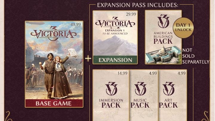 Victoria 3 Grand Edition, oprócz podstawowej wersji gry, zawiera Expansion Pass, w którym znajdziecie - Victoria 3: Edycje gry - Victoria 3 - poradnik do gry