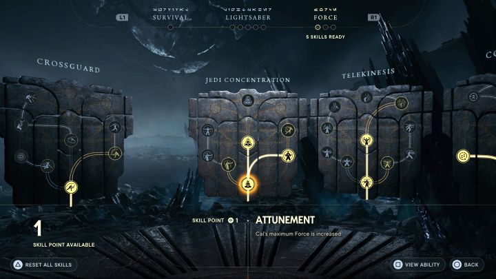 Zestrojenie z drzewka Koncentracja Jedi - Do odblokowania są w sumie 3 umiejętności - Star Wars Jedi Survivor: Najlepsze umiejętności - Star Wars Jedi Survivor - poradnik do gry