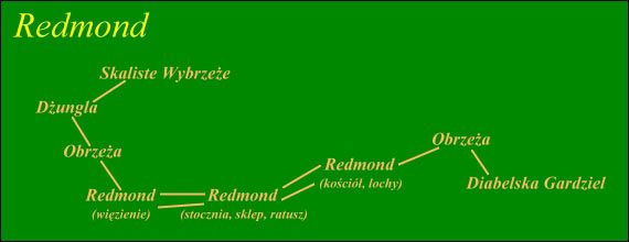 1 - [Mapy] Redmond - Piraci z Karaibów - poradnik do gry