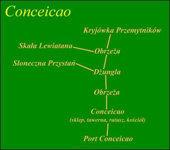 1 - [Mapy] Coneicao - Piraci z Karaibów - poradnik do gry