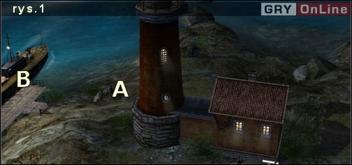 Z brzegu [2] kierujemy się w stronę okopów [3], a później do działa [4] - Misja 1 - Latarnia | Projekt Ameryka | Soldiers Ludzie Honoru - Soldiers: Ludzie Honoru - poradnik do gry