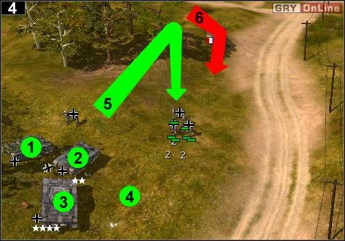 Ustaw się niedaleko murów tak jak pokazuje to obrazek, czołgi w [1], [2], [3] i [4], działa za nimi - [Niemcy] Misja 4 [Opis 2] w Codename Panzers - Faza Pierwsza - Codename: Panzers - Faza Pierwsza - poradnik do gry