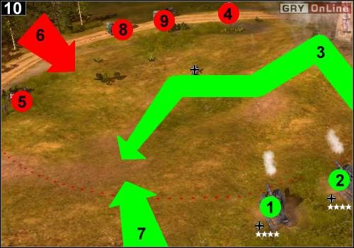 Ustaw działa w [1] i [2] - [Niemcy] Misja 5 [Opis 4] w Codename Panzers - Faza Pierwsza - Codename: Panzers - Faza Pierwsza - poradnik do gry