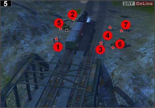 Te cele to piechota w [1], [2], [3] i [4], czołgi w [5] i [6] oraz działo w [7] - [Niemcy] Misja 7 [Opis 2] w Codename Panzers - Faza Pierwsza - Codename: Panzers - Faza Pierwsza - poradnik do gry