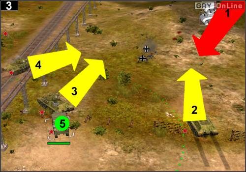 Strzałki w [2], [3] i [4] pokazują drogę sojuszniczych T-34 - [Rosja] Misja 2 [Opis 1] w Codename Panzers - Faza Pierwsza - Codename: Panzers - Faza Pierwsza - poradnik do gry