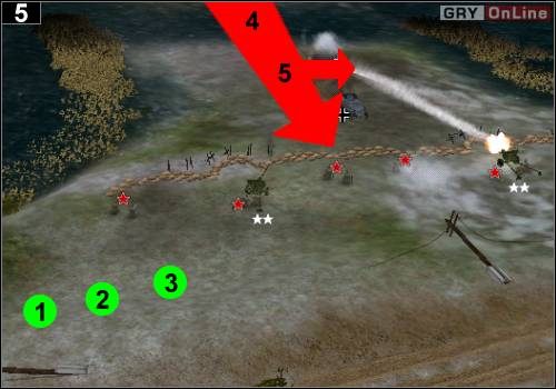 Następny atak nastąpi na prawe stanowisko - [Rosja] Misja 6 [Opis 2] w Codename Panzers - Faza Pierwsza - Codename: Panzers - Faza Pierwsza - poradnik do gry