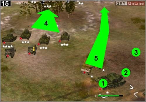 Ustaw czołgi, jak pokazuje to obrazek, za nimi obie ciężarówki naprawcze - [Rosja] Misja 6 [Opis 5] w Codename Panzers - Faza Pierwsza - Codename: Panzers - Faza Pierwsza - poradnik do gry