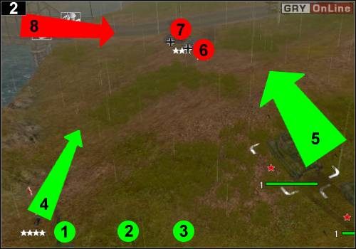 Artylerię ustaw w [1], [2] i [3] - [Rosja] Misja 7 [Opis 1] w Codename Panzers - Faza Pierwsza - Codename: Panzers - Faza Pierwsza - poradnik do gry