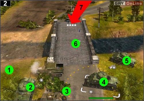 Szybko przemieść się w pobliże mostu i rozstaw czołgi w [1], [2], [3], [4] i [5] - [Alianci] Misja 3 [Opis 1] w Codename Panzers - Faza Pierwsza - Codename: Panzers - Faza Pierwsza - poradnik do gry
