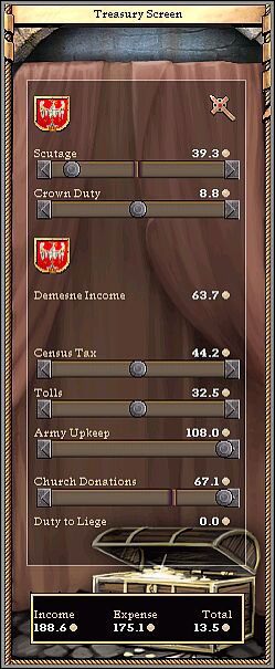 Na ekranie budżetu można decydować o wysokości podatków i wydatków państwowych co prosto przekłada się na lojalność naszych poddanych - Rozwój gospodarczy | Europa Universalis Mroczne Wieki - Europa Universalis: Mroczne Wieki - poradnik do gry