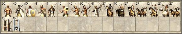 Znaczenie skrótów użytych w tabelce - Jednostki egipskie w Rome Total War | Wojsko - Rome: Total War - poradnik do gry