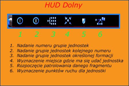 2 - Opis HUDa | Strategia | Command & Conquer Red Alert 2 - Command & Conquer: Red Alert 2 - poradnik do gry