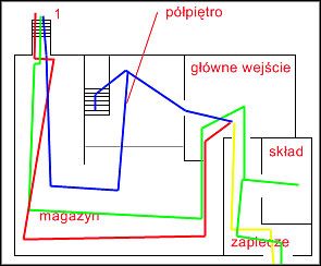 parter - Northside Vending - Akcja | Misja 7 w SWAT 4 - SWAT 4 - poradnik do gry