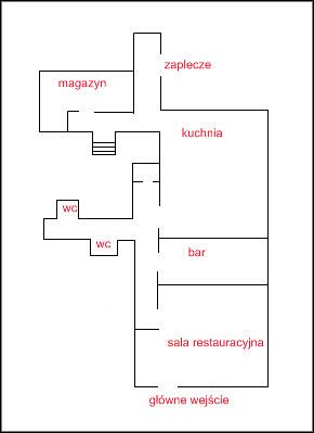 parter - Restauracja Food Wall - Sytuacja | Misja 1 w SWAT 4 - SWAT 4 - poradnik do gry