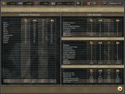 Po lewej stronie mamy produkcję w poszczególnych prowincjach oraz produkcję całkowitą (na dole po lewej) - Poradnik do gry - Mapa strategiczna | Imperial Glory - Imperial Glory - poradnik do gry