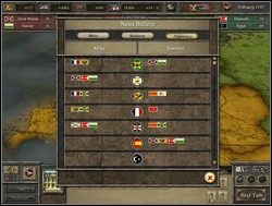 Status dyplomatyczny poszczególnych państw możemy również sprawdzić na ekranie newsów (klawisz F5) w zakładce Dyplomacja (Diplomacy) - po lewej mamy sojuszników danego państwa (Allies), a po prawej jego wrogów (Enemies) - Dyplomacja | Imperial Glory - Imperial Glory - poradnik do gry