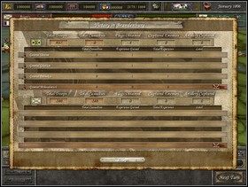 Możemy również (kiedy to my się bronimy), widząc zestawienie sił naszych i wroga, zdecydować się na wycofanie swoich wojsk, ucieczkę (retreat) - Wojna | Imperial Glory - Imperial Glory - poradnik do gry