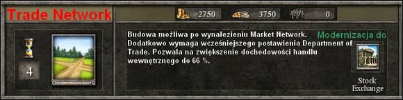 12 - Budynki - Second Era (Druga Era) | Imperial Glory - Imperial Glory - poradnik do gry