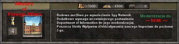 21 - Budynki - Second Era (Druga Era) | Imperial Glory - Imperial Glory - poradnik do gry