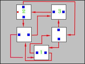4 - Etap 2 | Shadow Ruins | Dungeon Lords - Dungeon Lords - poradnik do gry