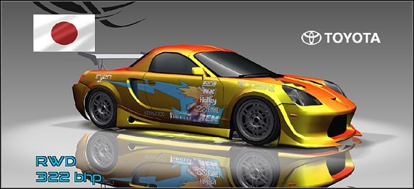 Klasa podstawowa - 8 - Toyota | Samochody | Juiced Szybcy i Gniewni - Juiced: Szybcy i Gniewni - poradnik do gry