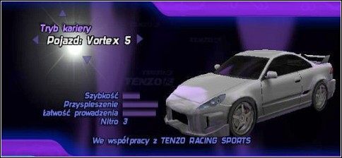 4 - 16 Ricky | Kariera | Midnight Club 2 - Midnight Club II - poradnik do gry