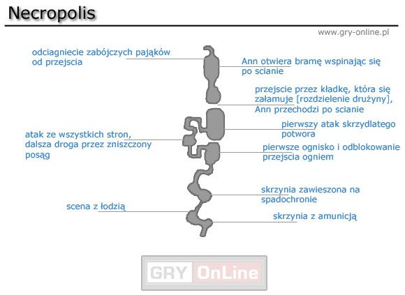 1 - [Solucja] Necropolis cz.1 | Peter Jacksons King Kong - Peter Jacksons King Kong - poradnik do gry