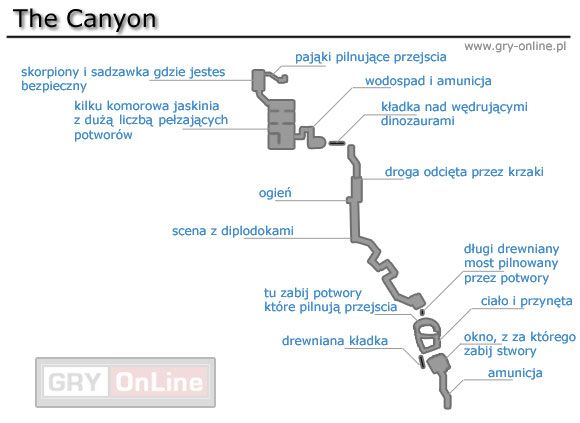 1 - [Solucja] The Canyon cz.1 | Peter Jacksons King Kong - Peter Jacksons King Kong - poradnik do gry