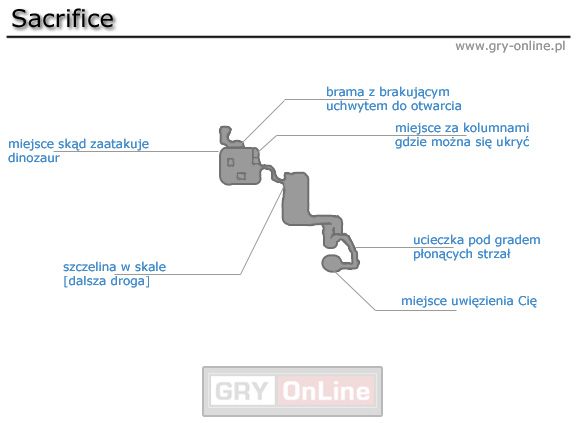 1 - [Solucja] Sacrifice cz.1 | Peter Jacksons King Kong - Peter Jacksons King Kong - poradnik do gry