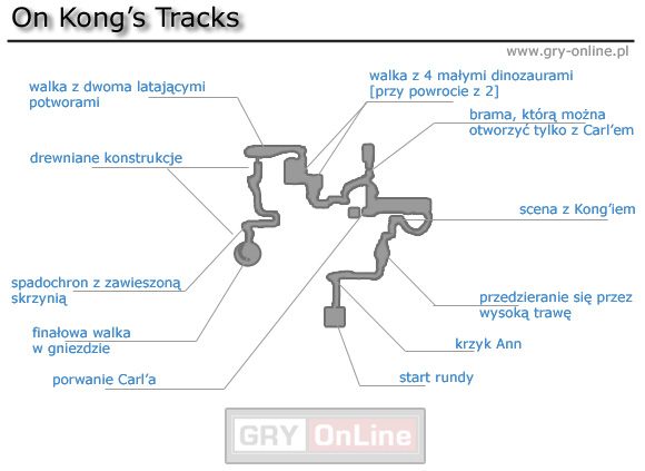 1 - [Solucja] On Kongs Tracks cz.1 | Peter Jacksons King Kong - Peter Jacksons King Kong - poradnik do gry