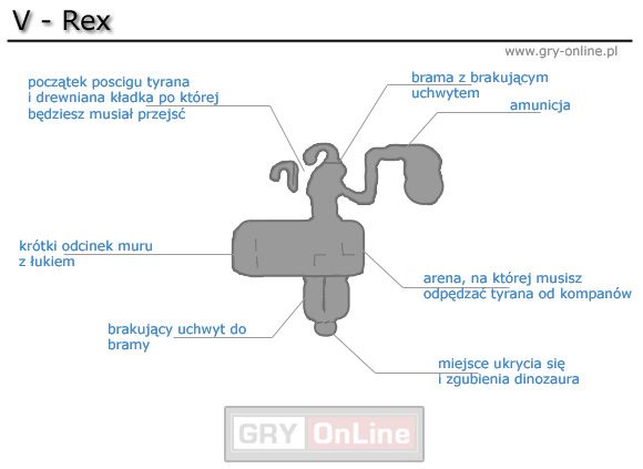 1 - [Solucja] V-Rex cz.1 | Peter Jacksons King Kong - Peter Jacksons King Kong - poradnik do gry