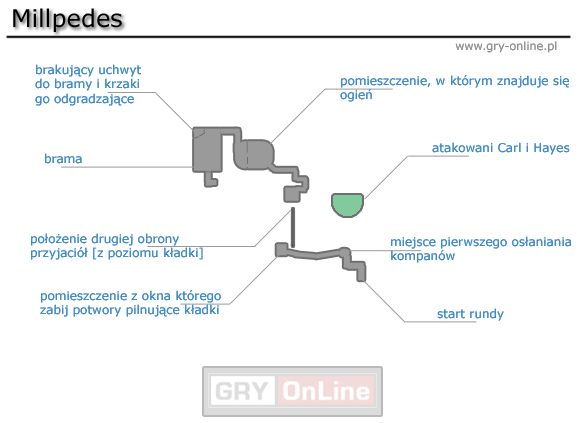 1 - [Solucja] Millpedes cz.1 | Peter Jacksons King Kong - Peter Jacksons King Kong - poradnik do gry