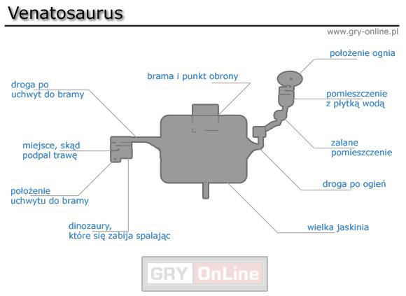 1 - [Solucja] Venatosaurus cz.1 | Peter Jacksons King Kong - Peter Jacksons King Kong - poradnik do gry