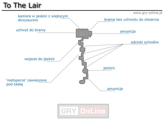 1 - [Solucja] To The Lair cz.1 | Peter Jacksons King Kong - Peter Jacksons King Kong - poradnik do gry