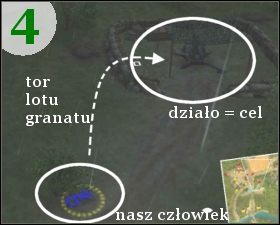 Nasz nowy, potężny nabytek ustawimy na środku placu bazy [E - mapa] i stąd właśnie [rys - Misja 7 - Za linią wroga | Outfront Na Tyłach Wroga - Outfront: Na Tyłach Wroga - poradnik do gry