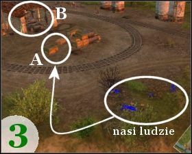 3 - Misja 9 - Pociąg | Outfront Na Tyłach Wroga - Outfront: Na Tyłach Wroga - poradnik do gry