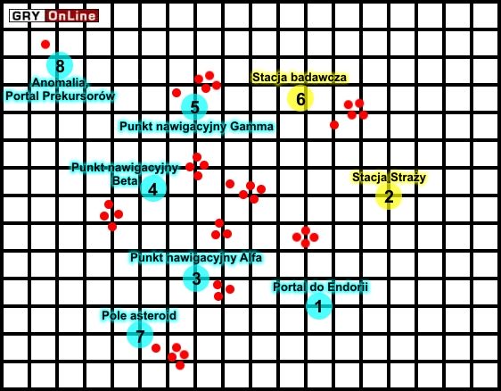 Czas wybrać się na poszukiwanie jakichś artefaktów - [Misja 08] Eridan | Star Wolves Gwiezdne Wilki - Star Wolves: Gwiezdne Wilki - poradnik do gry