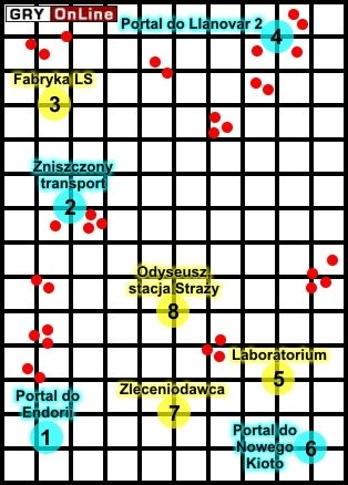 Misja może być w paru miejscach trudna, jeśli pozwolisz sobie na walkę ze zbyt wieloma myśliwcami wroga - [Misja 07] Pomoc humanitarna | Star Wolves Gwiezdne Wilki - Star Wolves: Gwiezdne Wilki - poradnik do gry