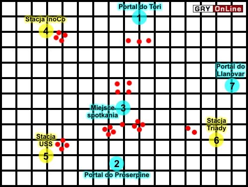 Najtrudniejsza misja w całej grze - [Misja 31-B] Nagroda | Star Wolves Gwiezdne Wilki - Star Wolves: Gwiezdne Wilki - poradnik do gry
