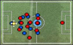 Niebezpiecznie wysoko ustawiona linia obrony czerwonych teoretycznie gwarantuje powrót piłki na połowę niebieskich - Niuanse formacji i strategii | Podstawy Pro Evolution Soccer 5 - Pro Evolution Soccer 5 - poradnik do gry
