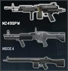 Dwie ostatnie grupy obejmują SHOTGUNY (Shotgun) oraz GRANATNIK (Grenade Launcher) - [Porady] Broń i wyposażenie | Rainbow Six Lockdown - Tom Clancys Rainbow Six: Lockdown - poradnik do gry
