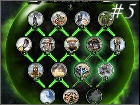 4 - Misja 8 | Siły Dobra | Władca Pierścieni Bitwa o Śródziemie II - Władca Pierścieni: Bitwa o Śródziemie II - poradnik do gry