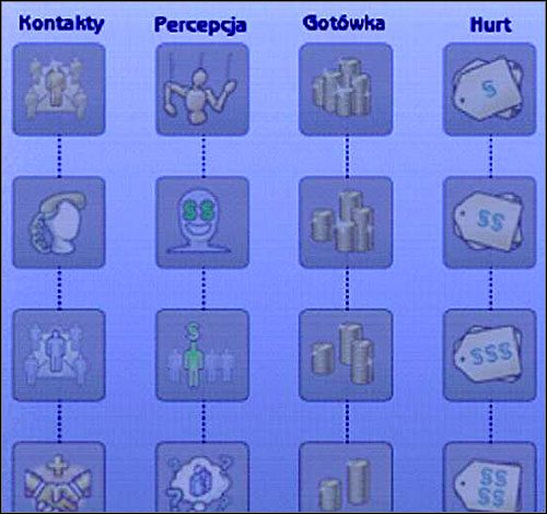 Jeśli zdobędziemy przychylność przynajmniej trzech Simów zdobędziemy poziom i punkt, który można wydać w premiach - Premie i nagrody | The Sims 2 Własny biznes - The Sims 2: Własny Biznes - poradnik do gry