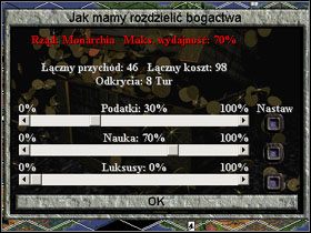 Aby osiągnąć większą wydajność musielibyśmy zmienić ustrój. - Zarządzanie państwem | Sid Meiers Civilization II - Sid Meiers Civilization II - poradnik do gry